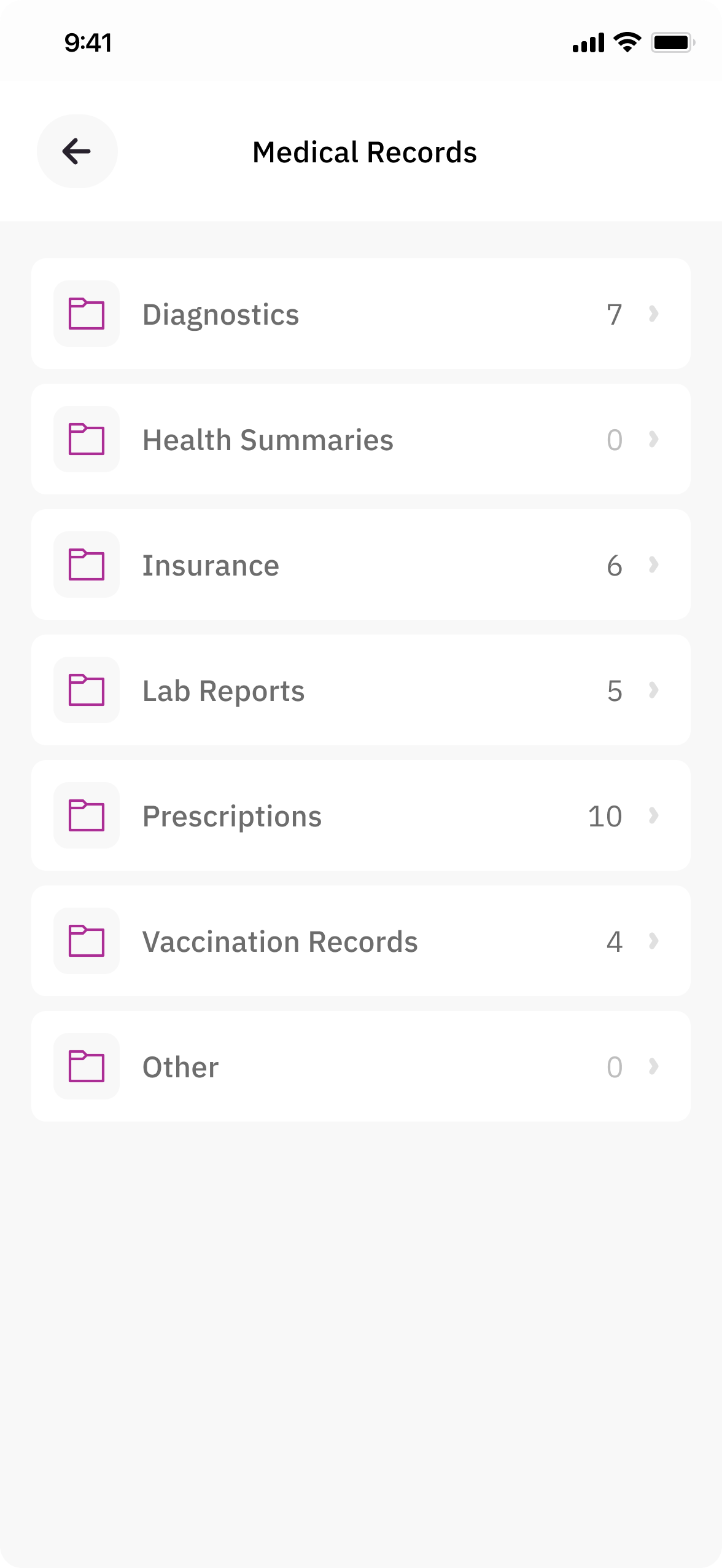 MEDICAL RECORD REPORTING